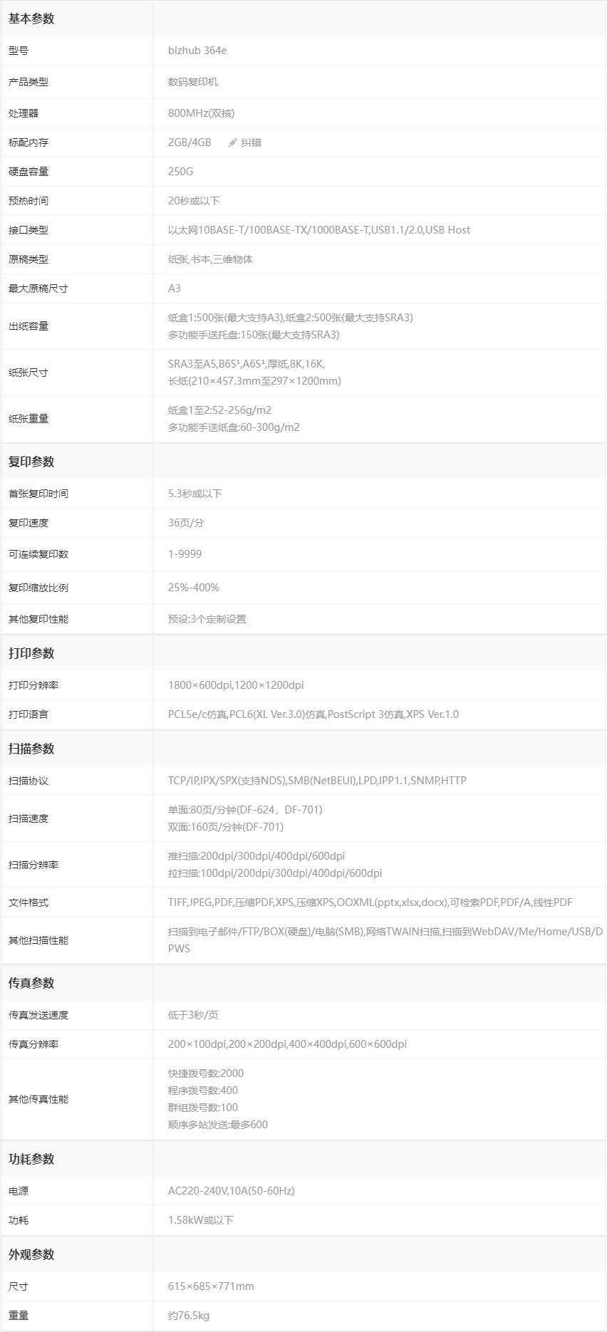 柯尼卡美能達 B364e A3 黑白數(shù)碼復合機 再生機
