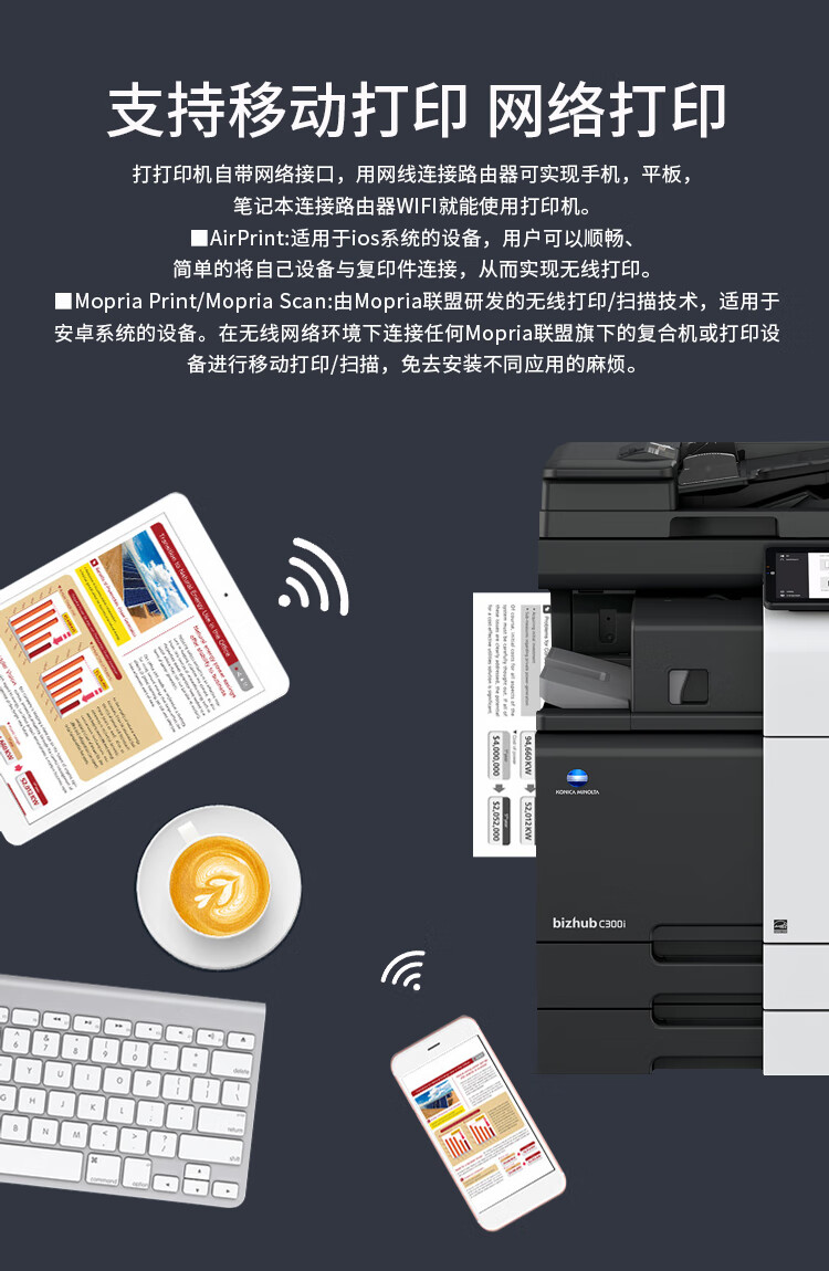 柯尼卡美能達(dá) C300i A3 彩色復(fù)合機(jī)  全新機(jī)