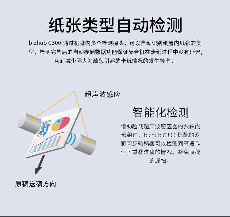 柯尼卡美能達(dá) C300i A3 彩色復(fù)合機(jī)  全新機(jī)