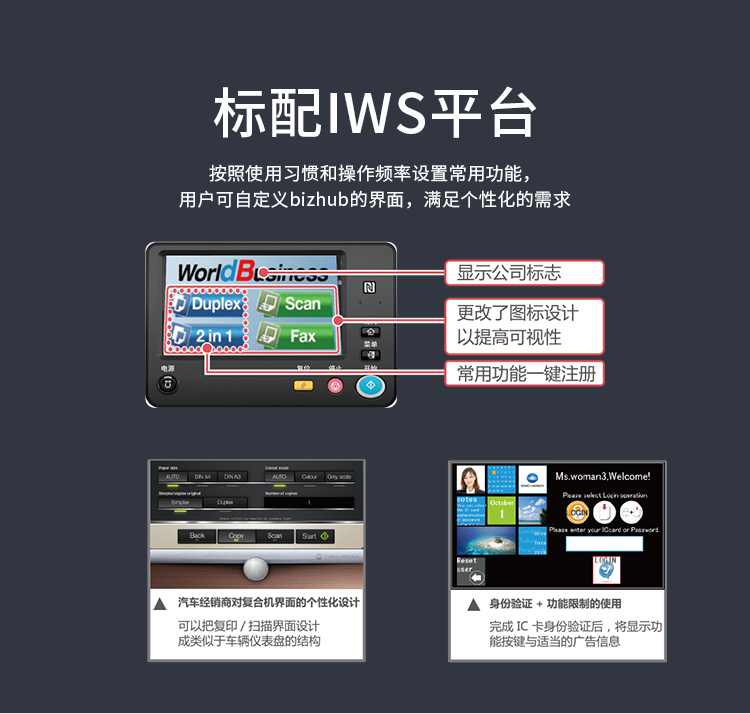 柯尼卡美能達(dá) C300i A3 彩色復(fù)合機(jī)  全新機(jī)