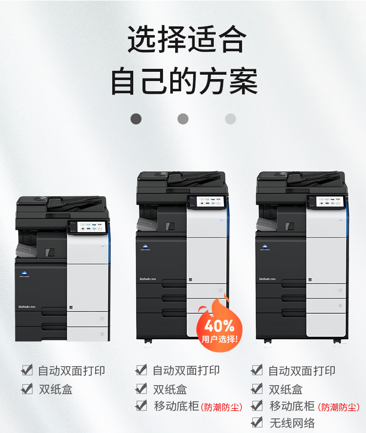 柯尼卡美能達(dá) C300i A3 彩色復(fù)合機(jī)  全新機(jī)