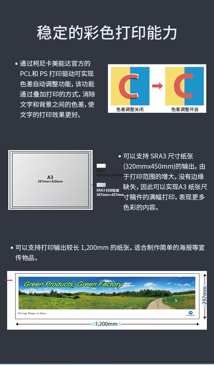 柯尼卡美能達(dá) C361i A3 彩色復(fù)合機  全新機