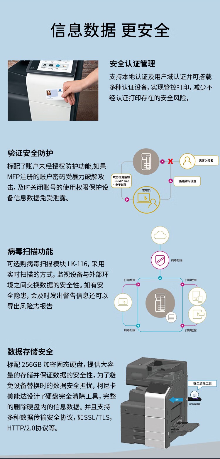 柯尼卡美能達(dá) C361i A3 彩色復(fù)合機  全新機