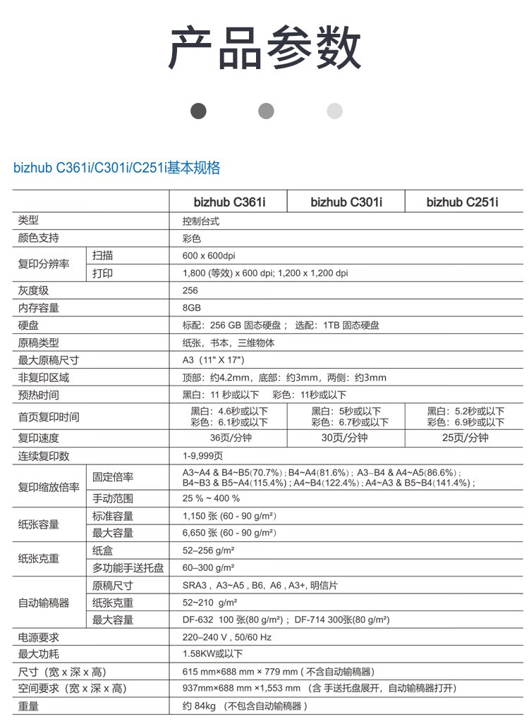 柯尼卡美能達(dá) C361i A3 彩色復(fù)合機  全新機