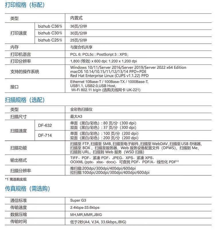 柯尼卡美能達(dá) C361i A3 彩色復(fù)合機  全新機