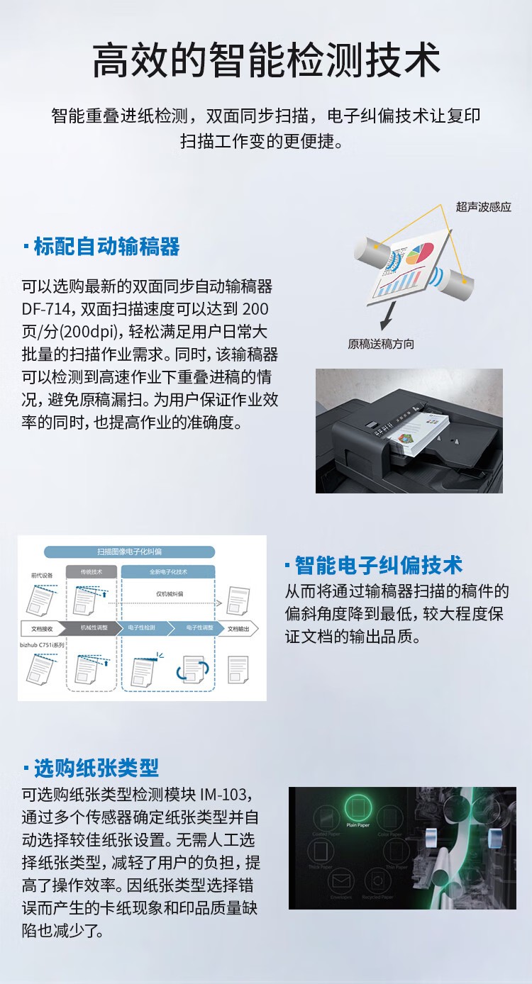 柯尼卡美能達(dá) C361i A3 彩色復(fù)合機  全新機