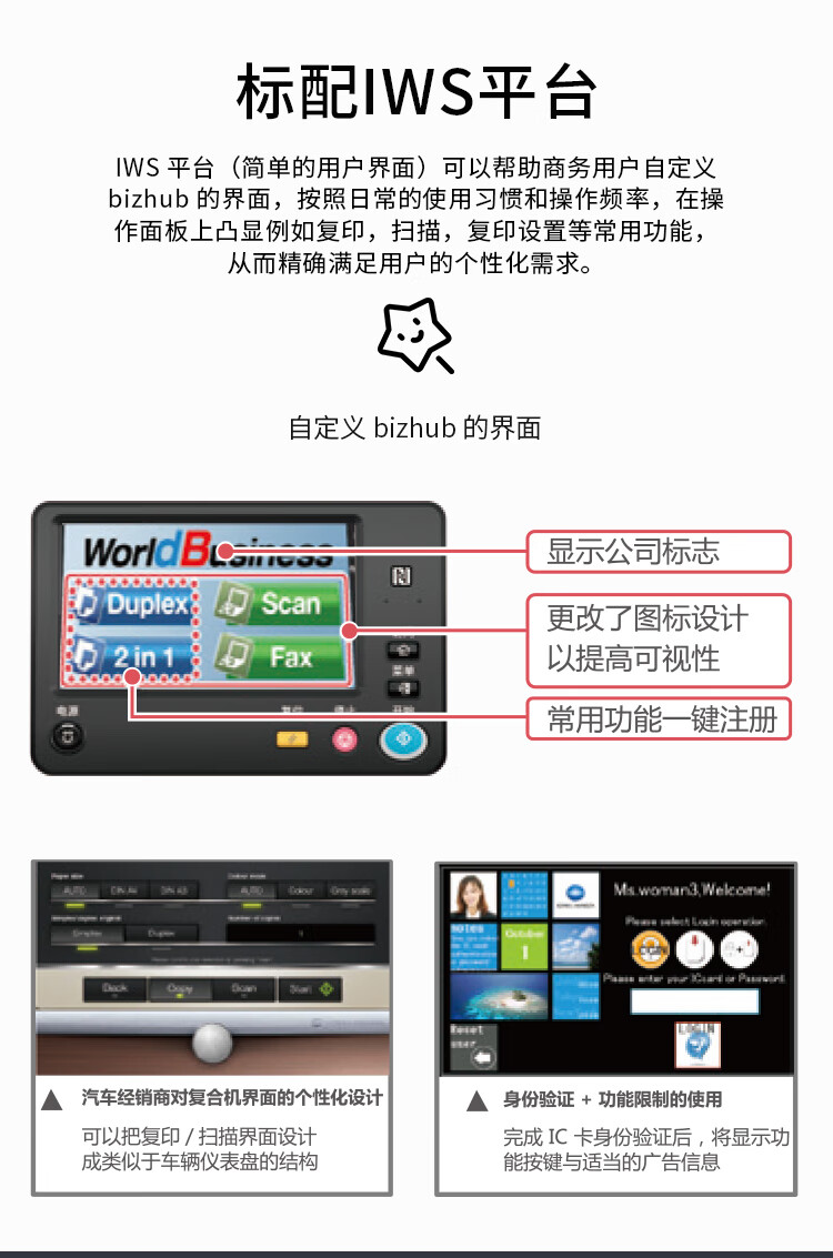 柯尼卡美能達(dá) C650i A3 彩色復(fù)合機(jī)  全新機(jī)