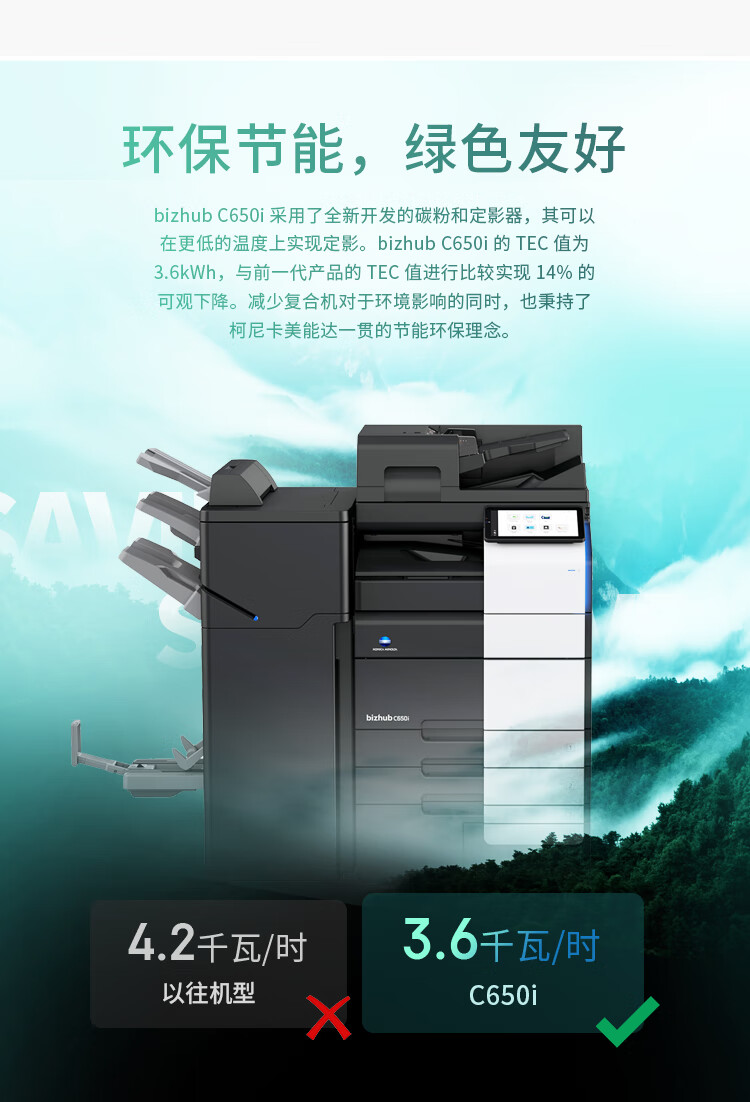 柯尼卡美能達(dá) C650i A3 彩色復(fù)合機(jī)  全新機(jī)