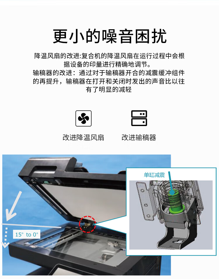 柯尼卡美能達(dá) C650i A3 彩色復(fù)合機(jī)  全新機(jī)