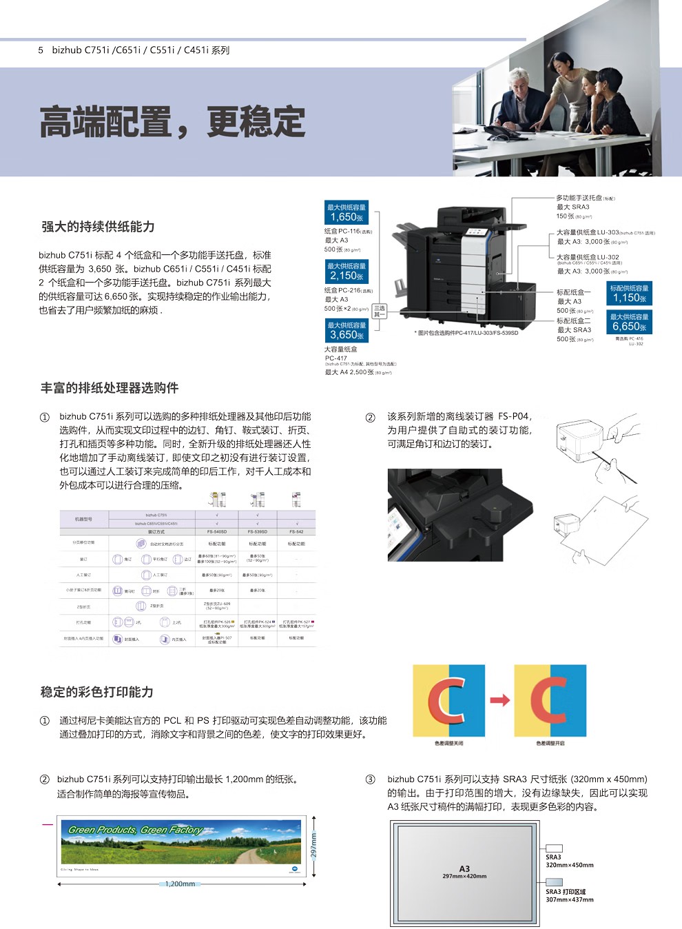 柯尼卡美能達 C751i A3 彩色復合機  全新機