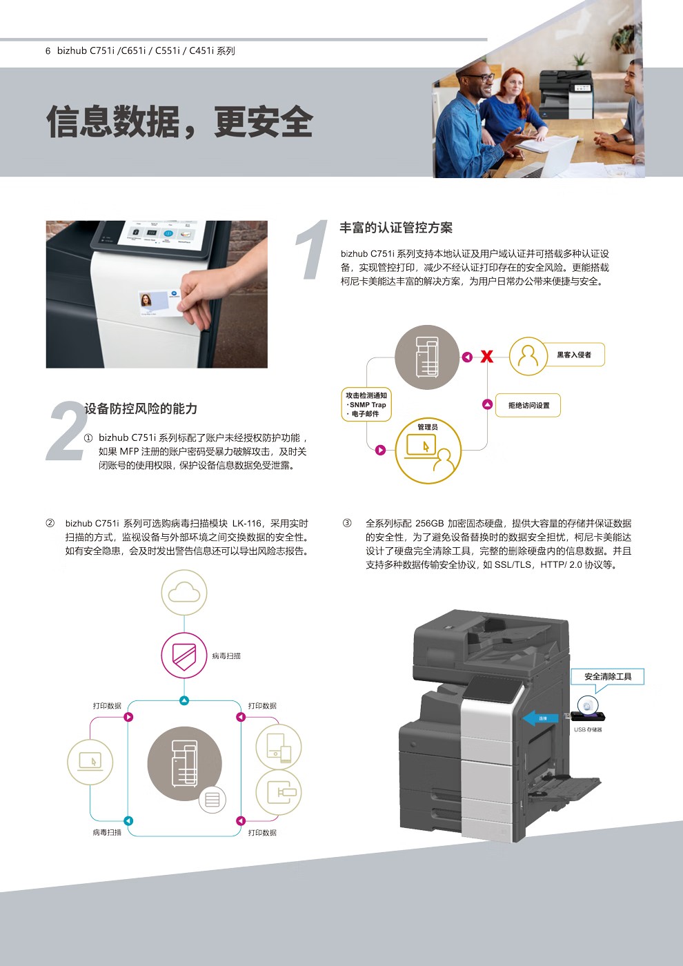柯尼卡美能達 C751i A3 彩色復合機  全新機