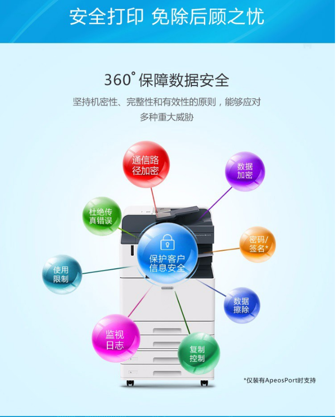 富士施樂 C3372CPS A3復(fù)合機(jī)A3彩色大型復(fù)印機(jī)一體機(jī)打印復(fù)印掃描