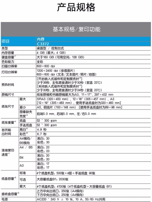 富士施樂 C3372CPS A3復(fù)合機(jī)A3彩色大型復(fù)印機(jī)一體機(jī)打印復(fù)印掃描