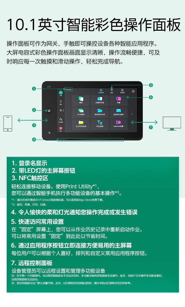 富士施樂 C5571CPS A3復(fù)合機A3彩色大型復(fù)印機一體機打印復(fù)印掃描