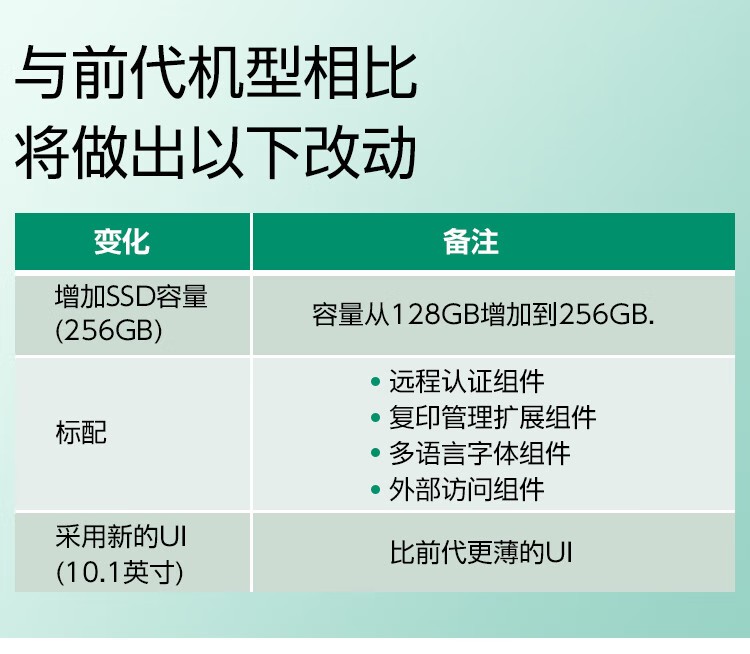富士施樂 C5571CPS A3復(fù)合機A3彩色大型復(fù)印機一體機打印復(fù)印掃描