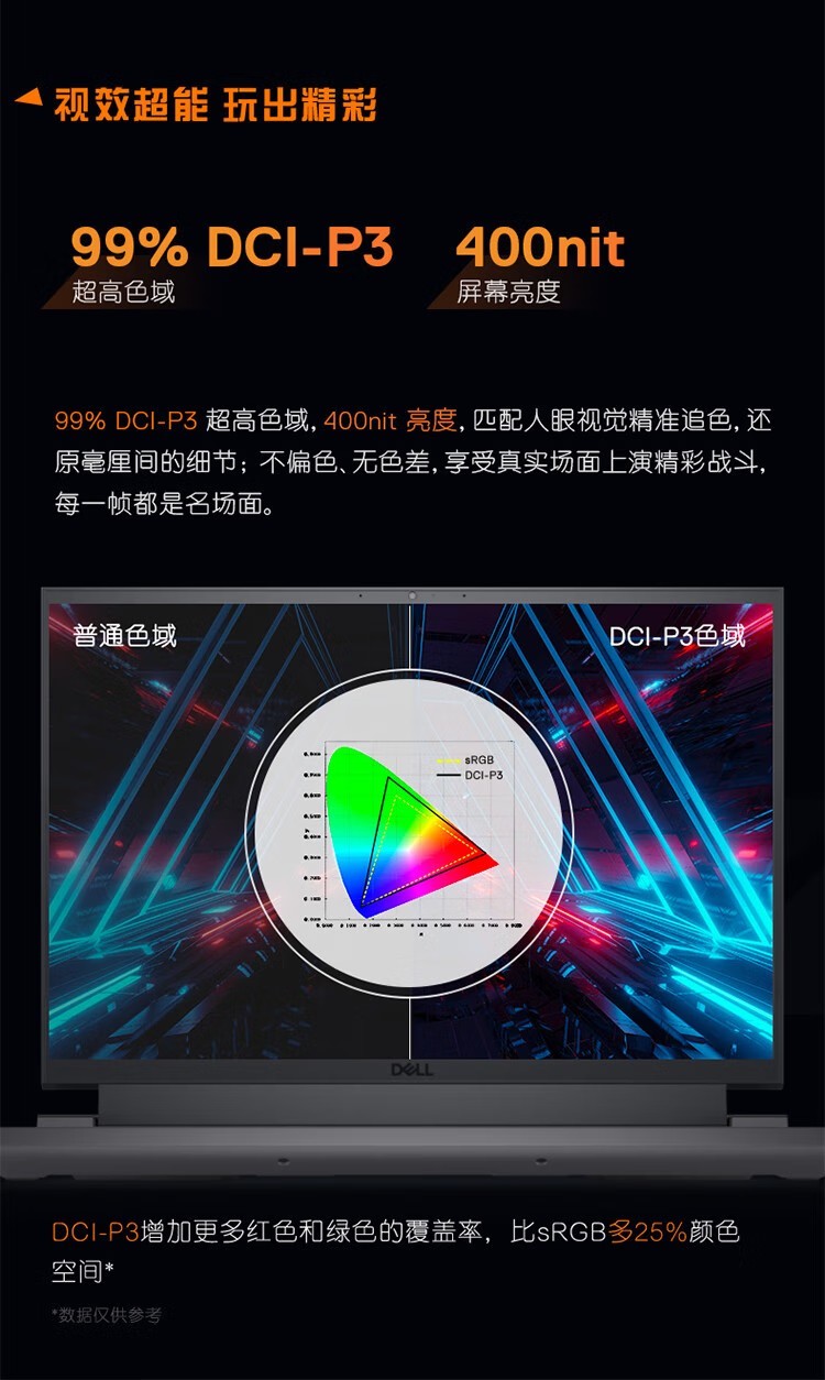 戴爾（DELL）G15 15.6寸 筆記本電腦