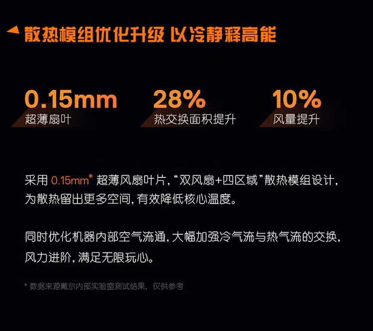 戴爾（DELL）G15 15.6寸 筆記本電腦