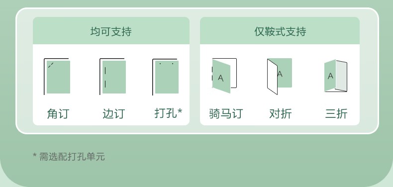 愛普生 Epson AM-C5000a A3企業(yè)級(jí)墨倉(cāng)式 陣列復(fù)合機(jī) 彩色一體機(jī)