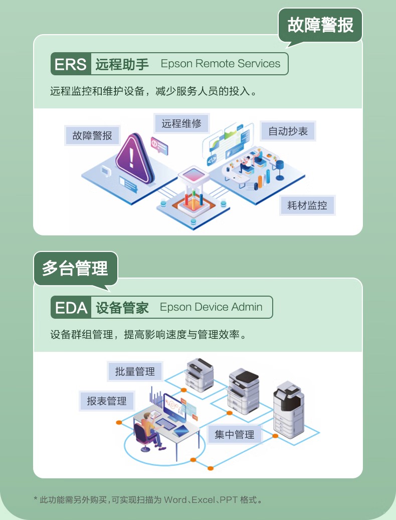 愛普生 Epson AM-C5000a A3企業(yè)級(jí)墨倉(cāng)式 陣列復(fù)合機(jī) 彩色一體機(jī)