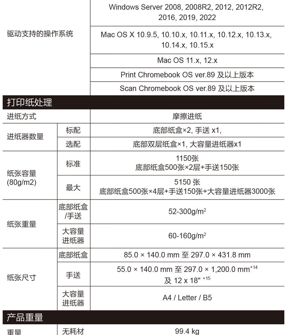 愛普生 Epson AM-C5000a A3企業(yè)級(jí)墨倉(cāng)式 陣列復(fù)合機(jī) 彩色一體機(jī)