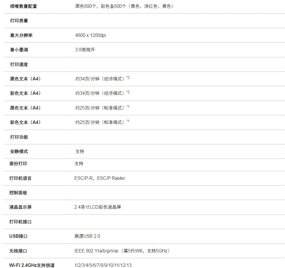 愛普生 Epson WF-C5390a 工作組級彩色商用墨倉式?多功能一體機